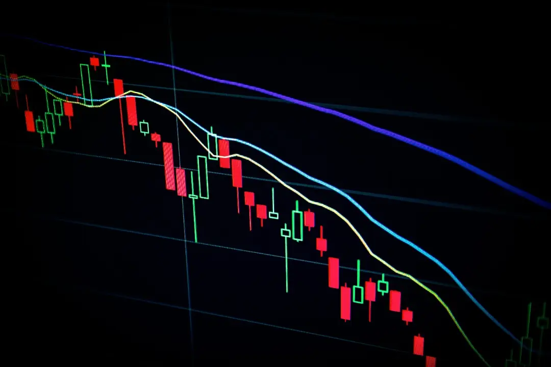 Technical Analysis